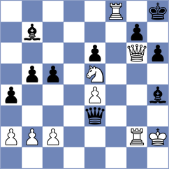 Tabuenca Mendataurigoitia - Zhukov (chess.com INT, 2024)