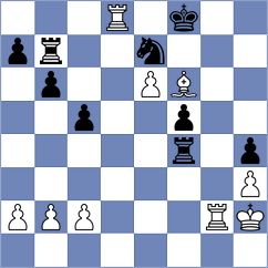 Droin - Redzisz (chess.com INT, 2021)