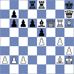 Baskakov - Taboas Rodriguez (chess.com INT, 2024)