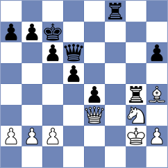 Filgueiras - Kalogeris (chess.com INT, 2023)