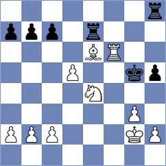 Martinez - Spichkin (chess.com INT, 2023)
