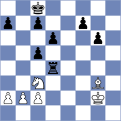 Aung - Suvorov (Chess.com INT, 2021)