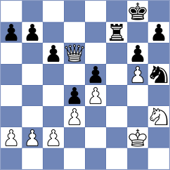 Shtompel - Ahn (chess.com INT, 2024)
