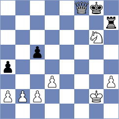 Van den Dikkenberg - Ostensen (chess.com INT, 2023)