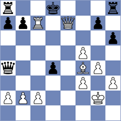 Golizadeh - Dzhaparov (chess.com INT, 2022)