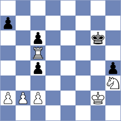 Burmakin - Hernandez (chess.com INT, 2024)