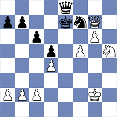 Kislov - Peng (chess.com INT, 2020)
