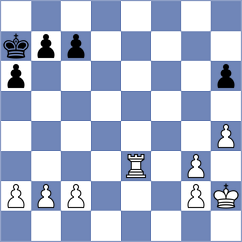 Cogan - Novikova (chess.com INT, 2024)