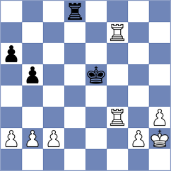 Golubev - Tari (chess.com INT, 2023)