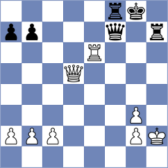 Fernandez Siles - Gemy (chess.com INT, 2023)