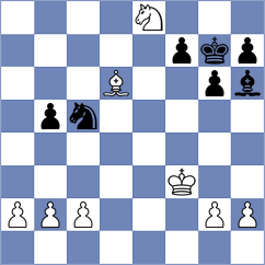 Gjestemoen-VonHirsch - Tatarinov (chess.com INT, 2023)