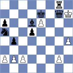 Kaganskiy - Ogloblin (chess.com INT, 2021)