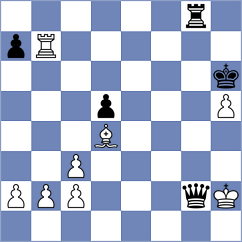 Bolat - Suyarov (chess.com INT, 2024)