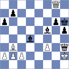 Mujumdar - Munkhzul (Chess.com INT, 2020)
