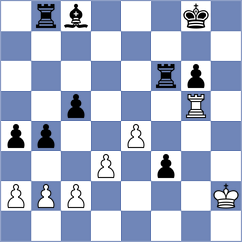Sai - Kabilov (chess.com INT, 2023)