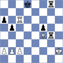 Alekseenko - Predke (chess.com INT, 2023)