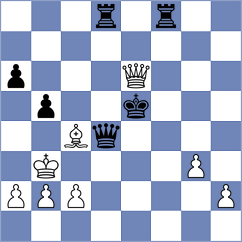 Erece - Desideri (chess.com INT, 2023)