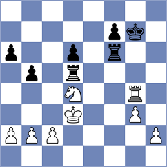 Sliwicka - Berend (chess.com INT, 2021)