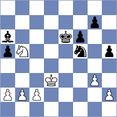 Tosic - Osmak (Chess.com INT, 2021)