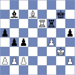 Mikhalsky - Jiang (chess.com INT, 2023)