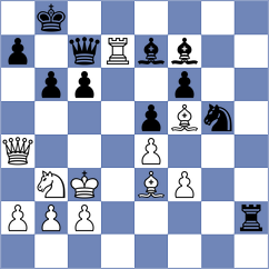 Kovalev - Mendoza (chess.com INT, 2023)