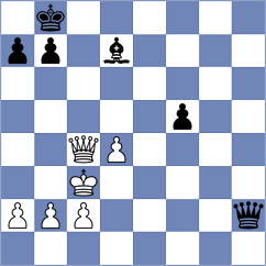 Rakshitta - Morefield (chess.com INT, 2021)