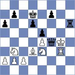 Khazhatuly - Haring (chess.com INT, 2024)