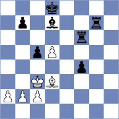 Willathgamuwa - Vagman (chess.com INT, 2023)