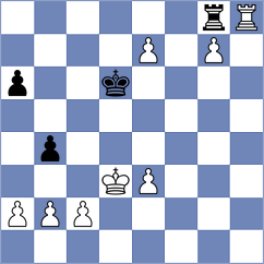 Klepikov - Golubev (chess.com INT, 2023)