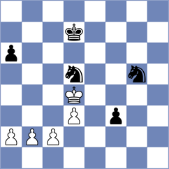 Matinian - Gokhale (chess.com INT, 2024)