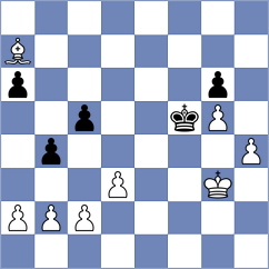 Kubatko - Lutz (chess.com INT, 2023)
