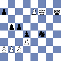 Ilamparthi - Novoselov (chess.com INT, 2024)