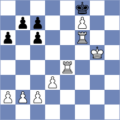 Butolo - Pniaczek (chess.com INT, 2023)
