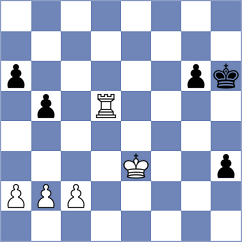 Krishnan - Korchmar (chess.com INT, 2024)