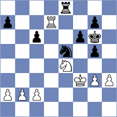 Biryukov - Tabatabaei (Chess.com INT, 2020)