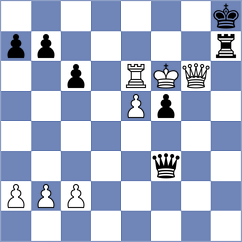 Shimanov - Norowitz (chess.com INT, 2024)