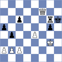 Nayak - Tikhonov (chess.com INT, 2023)