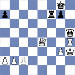 Korkmaz - Christensen (chess.com INT, 2021)