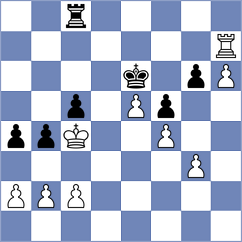 Zierk - Sohal (Chess.com INT, 2021)