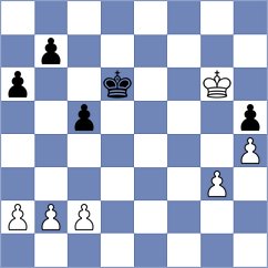 Rodriguez - Noshin (chess.com INT, 2023)