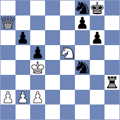 Lewicki - Ingunza Curro (chess.com INT, 2022)