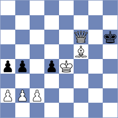 Chandreyee - Winkels (chess.com INT, 2023)
