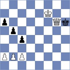 Fiorito - Boder (chess.com INT, 2024)