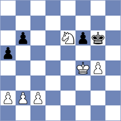 Filippovskiy - Novak (Chess.com INT, 2021)