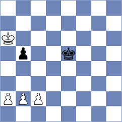 Shandrygin - Turzo (chess.com INT, 2024)