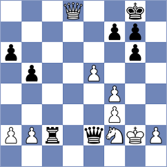 Igambergenov - Arjun (Chess.com INT, 2020)