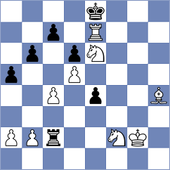 Kanefsck - Terletsky (Chess.com INT, 2020)