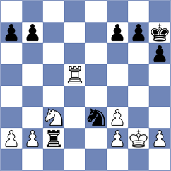 Hernandez - Krzywda (chess.com INT, 2023)