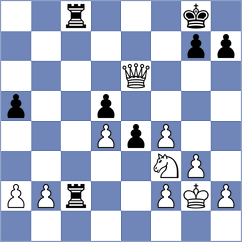 Maidana - Arvind (Chess.com INT, 2020)