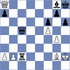 Le Goff - Shishkov (chess.com INT, 2024)